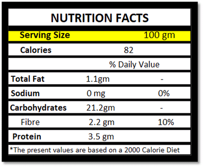 SPT Foods